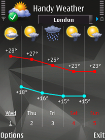 Handy_weather_3